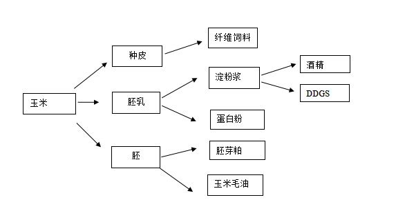 Ҵˇa(chn)ƾˇ.png