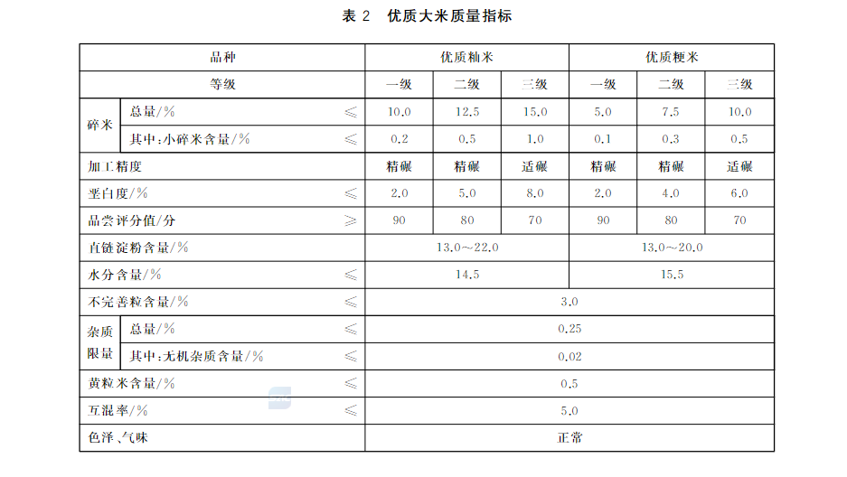 (yu)|(zh)|(zh)ָ.png